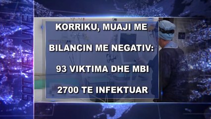 Titujt kryesore te edicionit informativ te ores 19:30 ne Tv Klan (1 Gusht 2020) | News Headlines