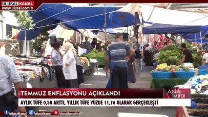Ana Haber- 04 Ağustos 2020 - Seda Anık- Ulusal Kanal