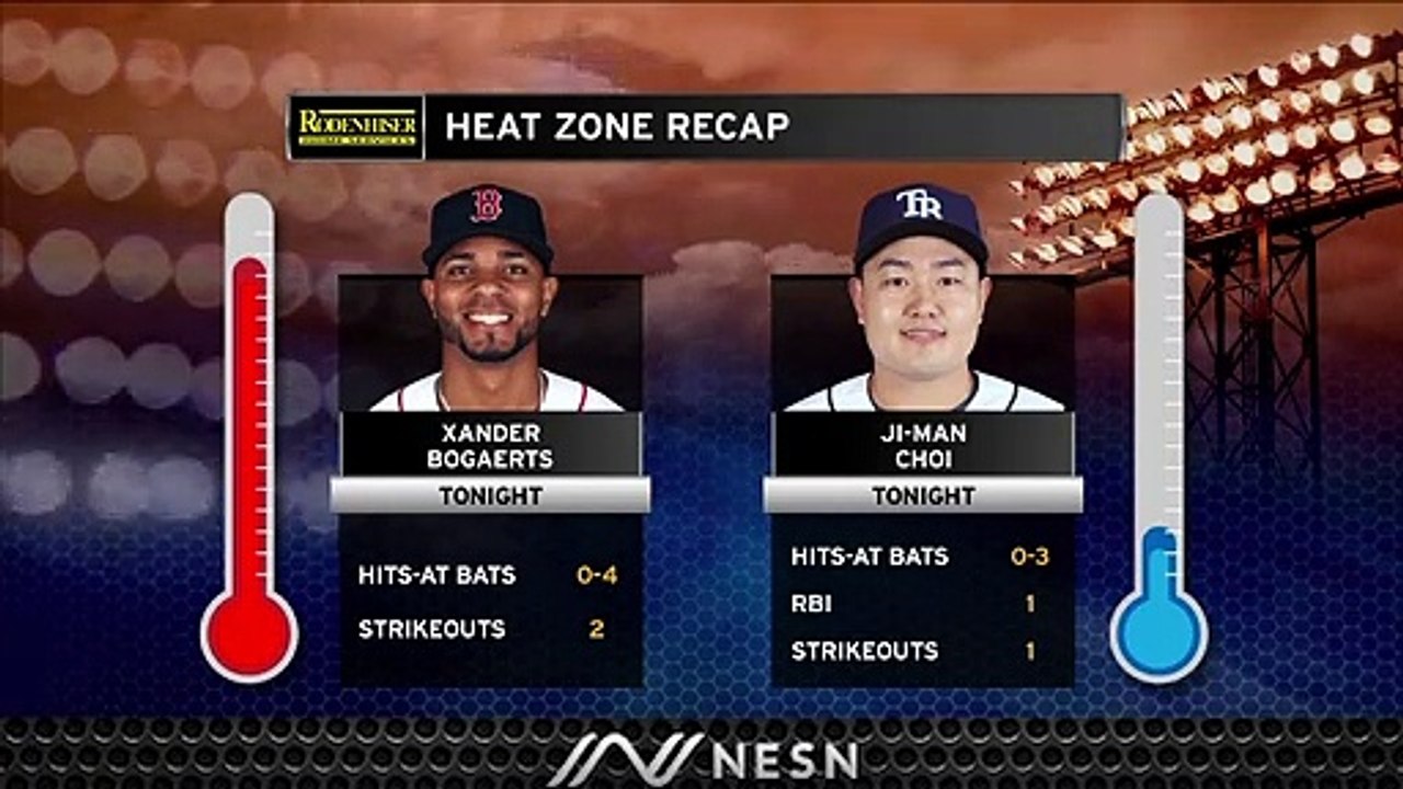 Red Sox Final: Red Sox Offense Sputters Vs. Rays As Boston Drops Fourth Straight Game