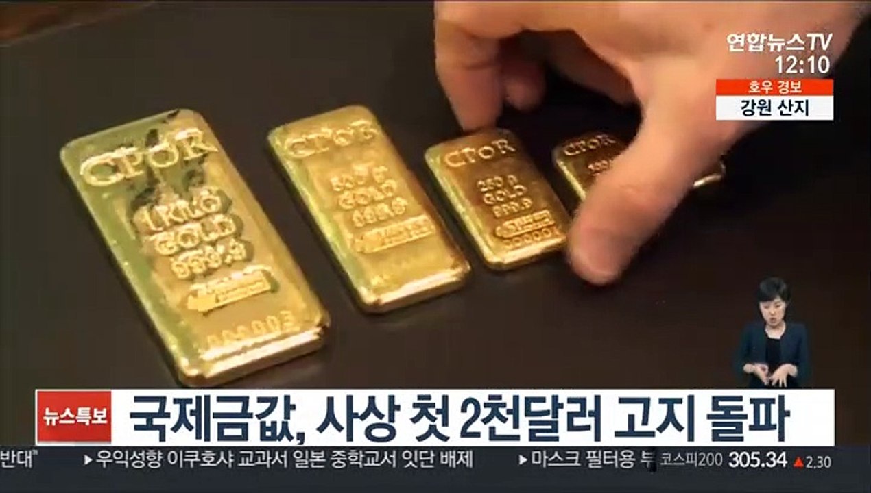 국제금값, 사상 첫 2천달러 고지 돌파