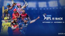 IPL 2020 - UAE Pitch Revealed, IPL Ads With 10 Big News- IPL Ki Baat - EP 25 - MY Cricket Production