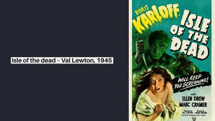 Martin Scorsese enthüllt die 11 besten Horrorfilme aller Zeiten