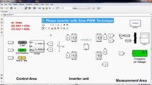 1 - Phase Inverter using SPWM Technique _ MATLAB Simulation