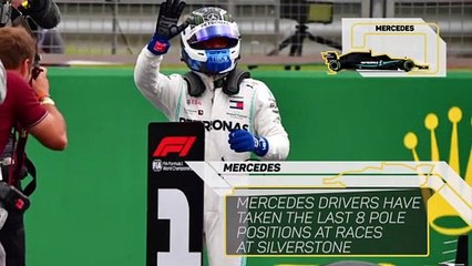 70th Anniversary GP: Hamilton looking to extend Silverstone supremacy