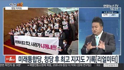 [이슈폴폴] 여론조사로 보는 부동산 대책·입법 후폭풍