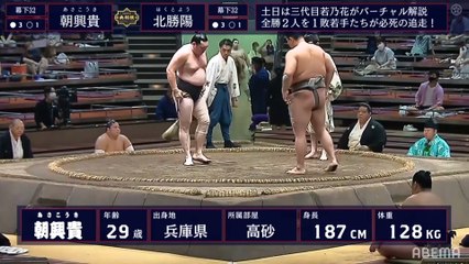 July 2020, Makushita - Day 10