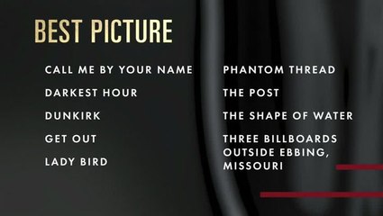 'Wonder Woman' stumbles, 'Get Out' surprises at Oscar nominations