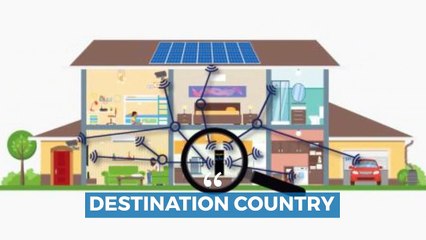 Gracelist - India Real Estate Property Site