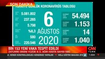 Son dakika haberi... Vaka sayısı ve can kaybı kaç oldu? 6 Ağustos koronavirüs tablosu