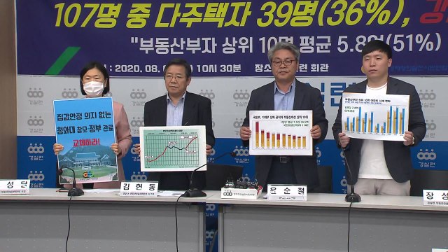 경실련 부동산·금융 관련 부처 고위공직자 36% 다주택자 / YTN