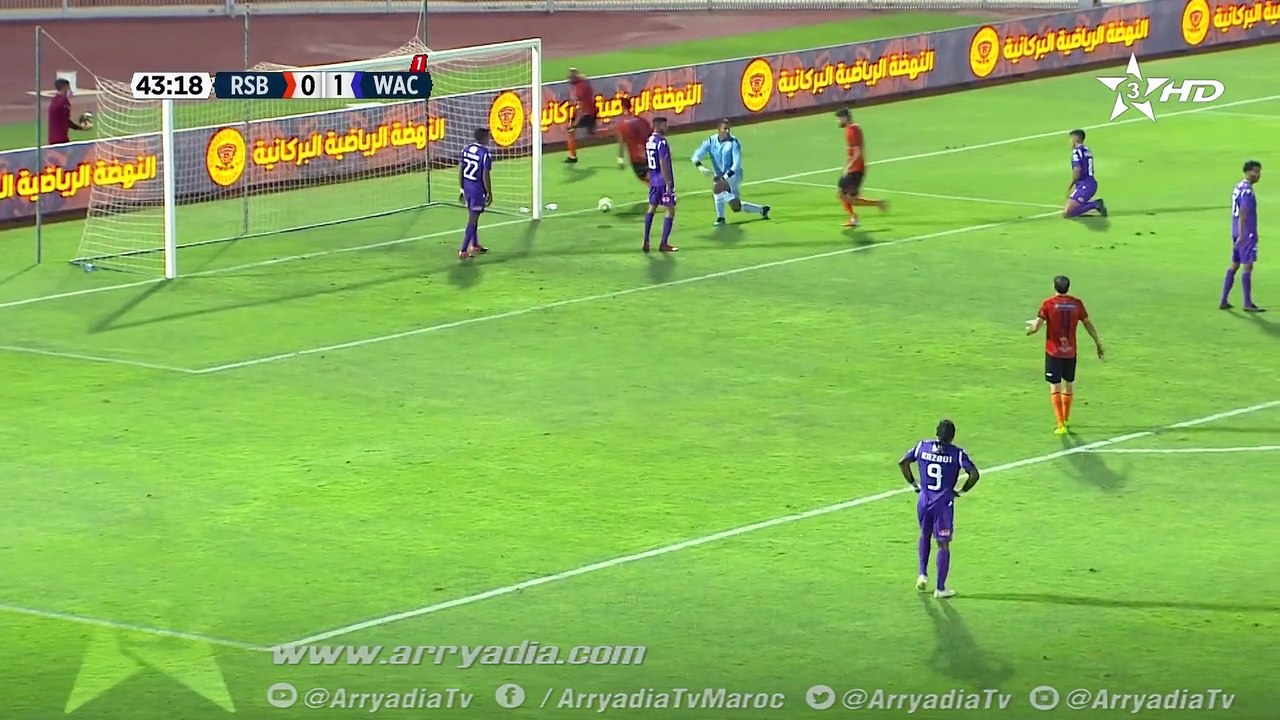 RSB 2-1 WAC