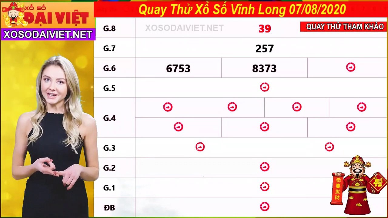 Quay thử XSVL 7-8-2020,Dự đoán quay thử xổ số Vĩnh Long Thứ 6 ngày 7 tháng 8 năm 2020