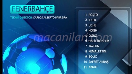 Trabzonspor 1-2 Fenerbahçe [HD] 05.05.1996 - 1995-1996 Turkish 1st League Matchday 32 (With Commentator)