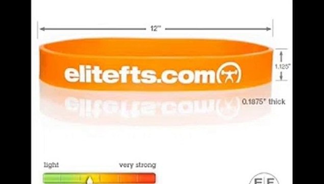 Mini 6in Resistance Bands by Elite FTS review