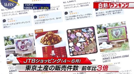 人の移動が減って… ｢お土産｣消費に新展開