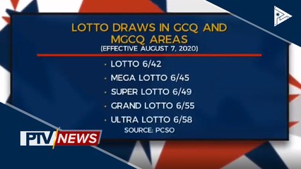 Lotto, balik-operasyon na sa GCQ at MGCQ areas