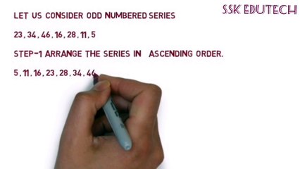 MEASURES OF CENTRAL TENDENCY | MEDIAN | LATEST SERIES | 2020