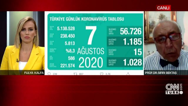Son dakika haberi... Vaka sayısı ve can kaybı kaç oldu? 7 Ağustos koronavirüs tablosu | Video