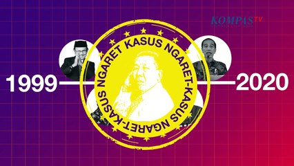 Babak Baru Pertarungan Djoko Tjandra, Polisi dan Otto Hasibuan di Era Jokowi - Opini Budiman Eps.19