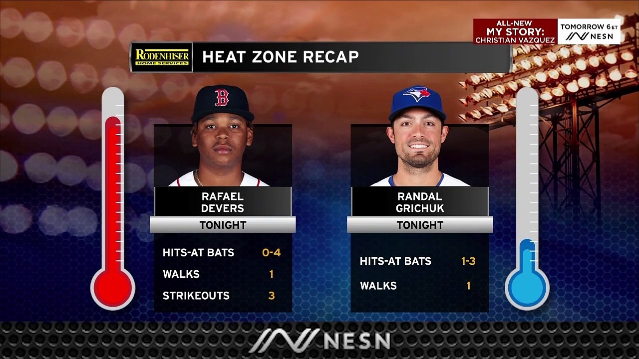 Red Sox Final: Red Sox's Bats Power Past Blue Jays To Earn Boston's Second Straight Win