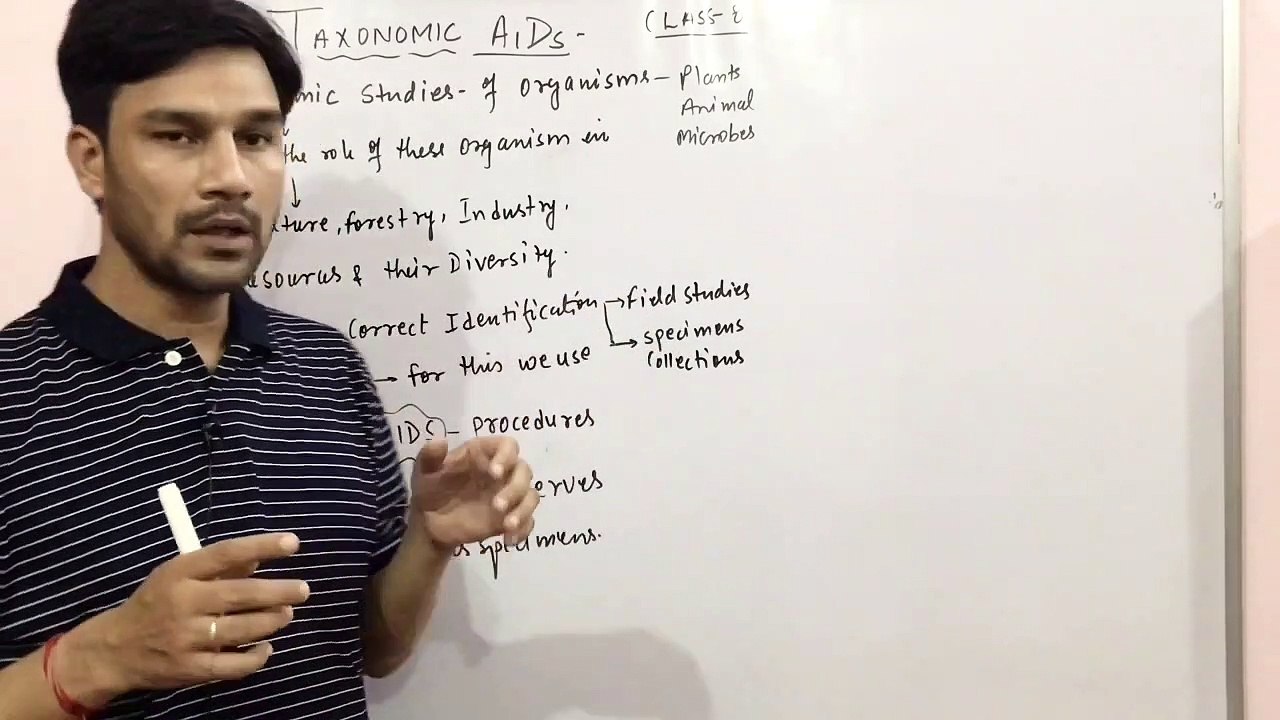 The Living world-Part:8 Taxonomical AIDS(Herbarium,Botanical Gardens,Museum,Zoological Parks)