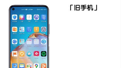 WhatsApp微信輕鬆備份