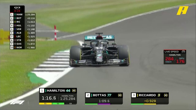 بوتاس ينتزع مركز الانطلاق الأول من هاميلتون في اللحظة الأخيرة من تجارب سباق الذكرى الـ70 بفورمولا1