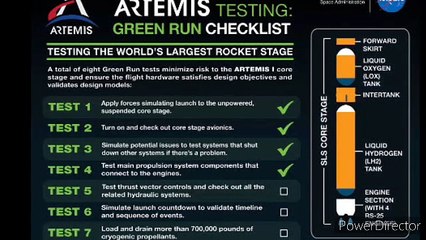 NASA make green run test the artimis I rocket for lunar exploration in 2020