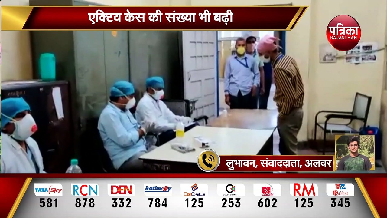 Rajasthan Corona Update : राजस्थान  596 नए कोरोना पॉजिटिव मिले