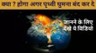 Amazing facts 2020 क्या ? होगा अगर पृथ्वी घुमना बंद कर दे | 2020 New amazing fact in hindi | Random very interesting fact