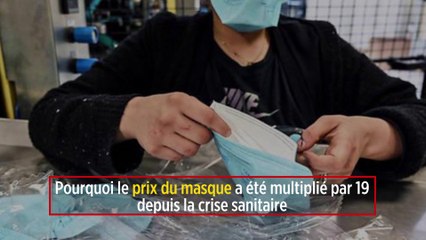 Pourquoi le prix du masque a été multiplié par 19 depuis la crise sanitaire