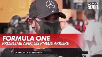 Problème avec les pneus à l'arrière