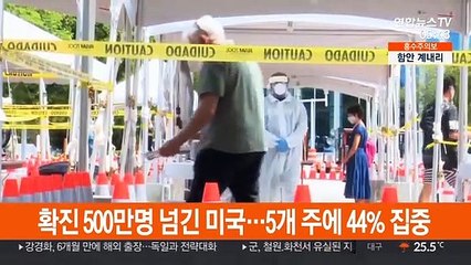 확진 500만명 넘긴 미국…5개 주에 44% 집중