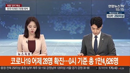 [속보] 코로나19 어제 28명 확진…0시 기준 총 1만4,626명