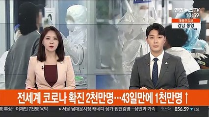 전세계 코로나 확진 2천만명…43일만에 1천만명 증가