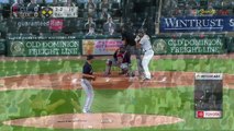 Dylan Cease, White Sox shut out Indians - Indians-White Sox Game Highlights 8_7_20