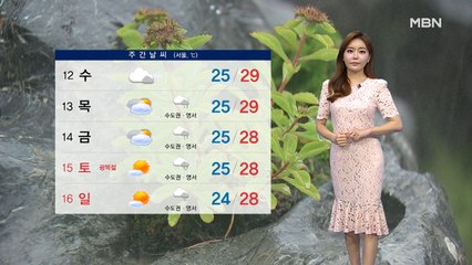 태풍 '장미' 소멸…밤사이 강한 장맛비