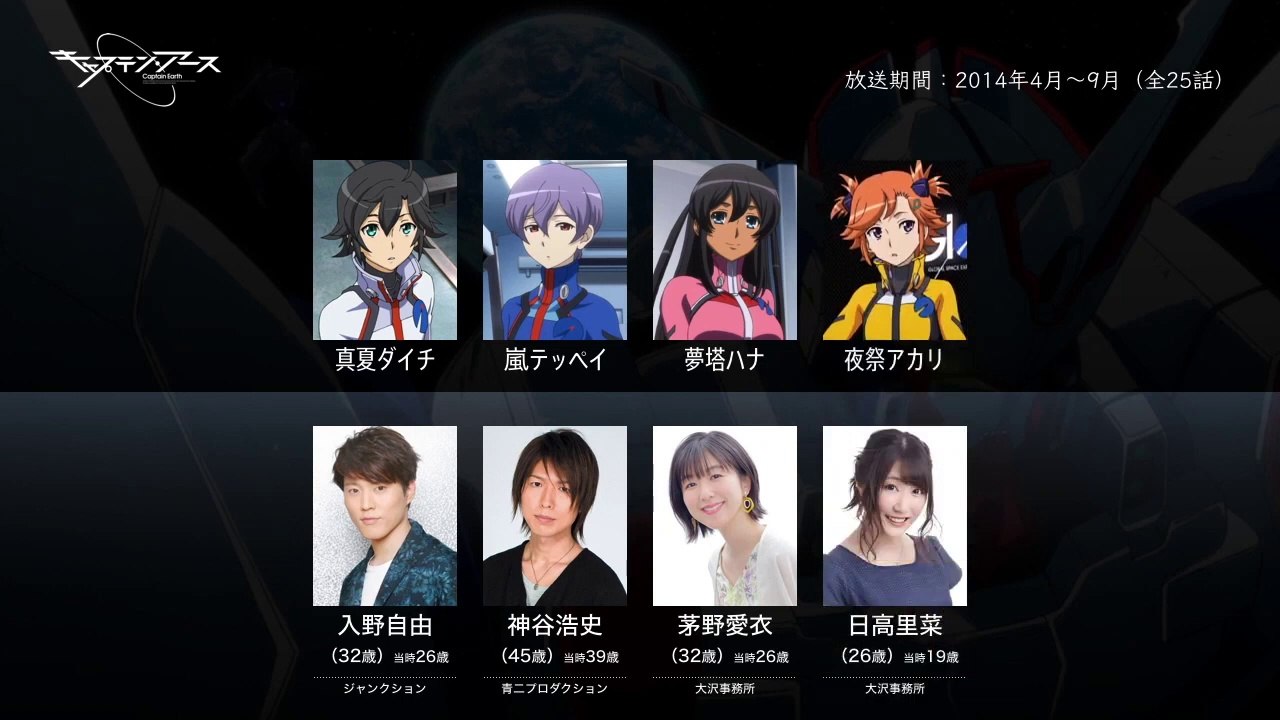 キャプテン・アースの声優さんたちは、こんな顔！
