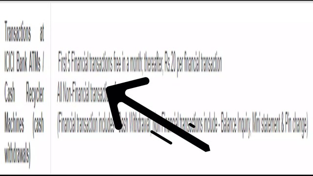 ICICI Regular Savings Account | Hidden Secrets | Features | Benefits | Charges | Eligibility [Hindi]