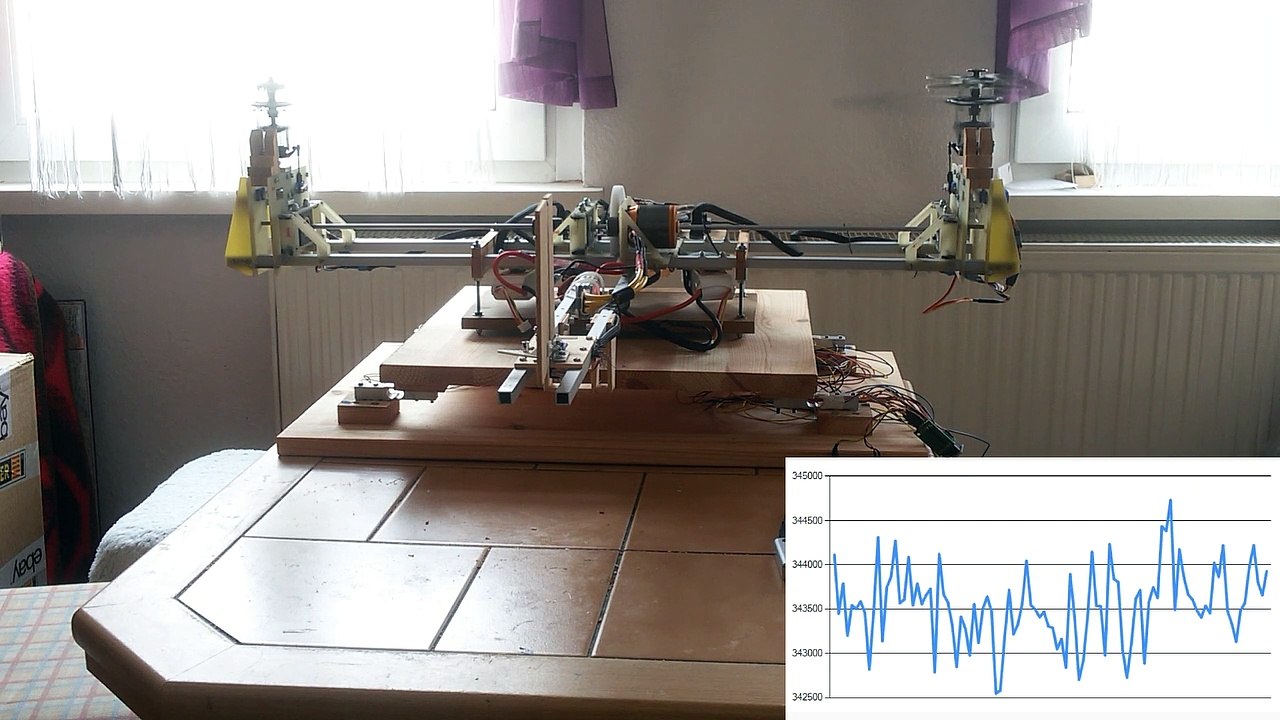 Testlauf 09.08.2020 ohne Rotoblätter