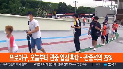 프로야구, 오늘부터 관중 입장 확대…관중석의 25％
