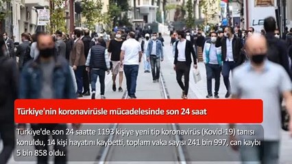 11 Ağustos Türkiye gündemi