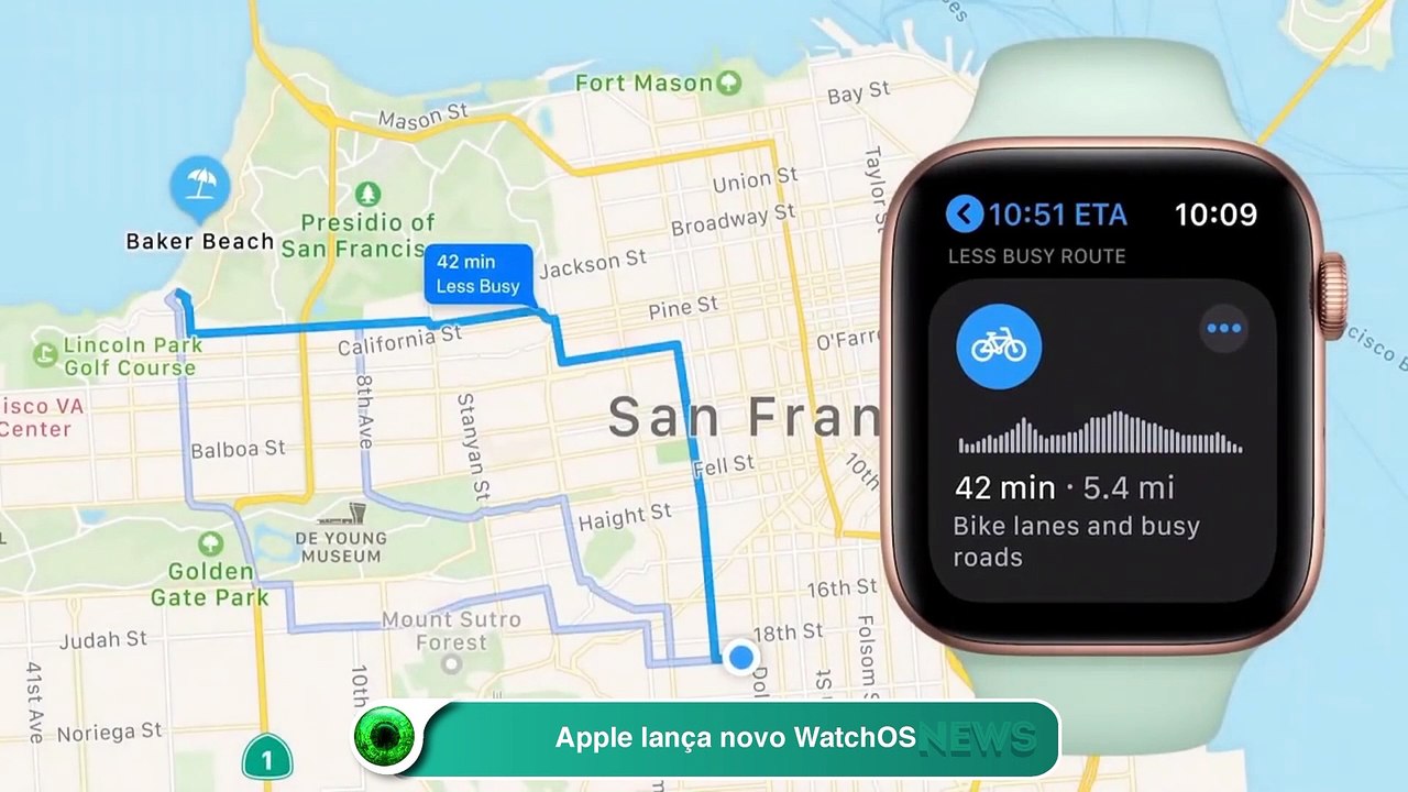 Apple lança novo WatchOS