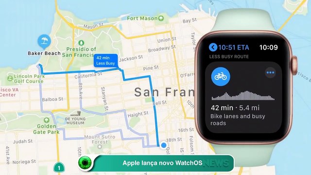 Apple lança novo WatchOS