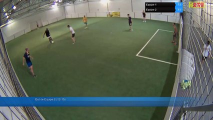 Equipe 1 Vs Equipe 2 - 06/08/20 20:46 - Loisir Poitiers - Poitiers Game Parc
