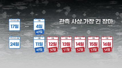 49일, 최장 장마 기록...주말∼휴일 막바지 장맛비 / YTN
