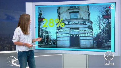 Coronavirus : les Français ont augmenté leur épargne pendant le confinement