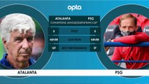 Atalanta v PSG -  H2H Preview