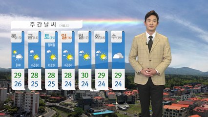 [날씨] 내일 전국 열대야·무더위...곳곳 강한 소나기 / YTN