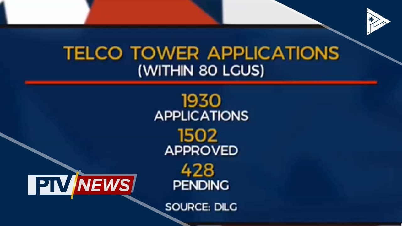 DILG: 75% ng aplikasyon sa pagpapatayo ng telco towers, inaprubahan na ng LGUs